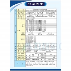 현황판 (단지현황표)