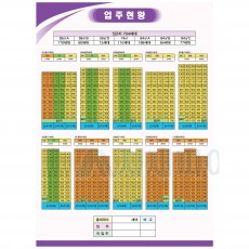 현황판 (입주현황표)